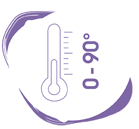 Für Getränke von 0°C bis 90°C geeignet